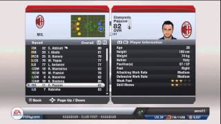 FIFA 14 - Player Rating Prediction - AC Milan