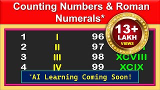 Counting Numbers and Roman Numerals || Roman Sankhya || रोमन गिन्ती || Roman Gintti #romannumber