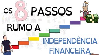 Os 8 Passos para a sua INDEPENDÊNCIA FINANCEIRA | SejaUmaPessoaMelhor