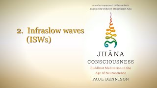 EEG Infraslow Wave (ISW) Activity Related to the Higher Jhanas.