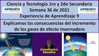 Explicamos las consecuencias del incremento de los gases de efecto invernadero CyT 1ro y 2do Secunda