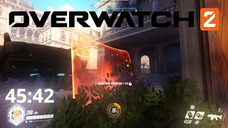 Average Overwatch Player Awareness