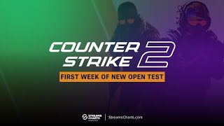 Counter-Strike 2: 2023 limited test / first gameplay impressions