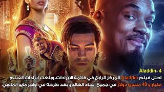 فيديو جراف.. 10 أفلام عالمية الأعلى إيرادات لعام 2019