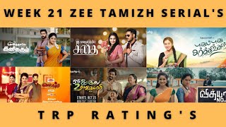 WEEK 21 ZEE TAMIZH SERIAL'S TRP RATING'S (URBAN) 🔥 | TAMIL | 2022 | ZEE TAMIZH | TRP RATING'S