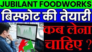 Jubilant Foodworks Share News !! Jubilant Foodworks Share Analysis !!