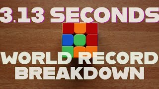 Reconstructing 3.13 seconds world record | Finally, after 4 years...