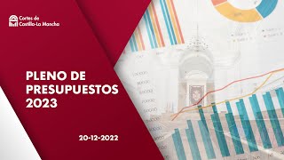 Pleno de Presupuestos 2023 20-12-2022