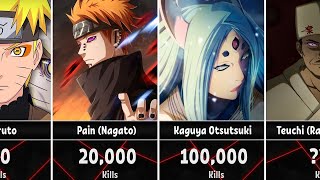 Naruto _and _Boruto _characters _with _Highest _kill _Count #massedit #tamill #trending #viralvideo