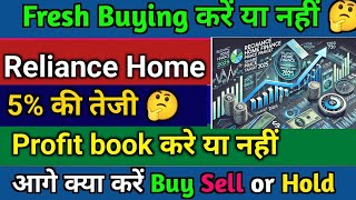 rhfl share news today | reliance home finance share latest news | reliance home finance latest news