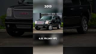 Evolution of GMC Yukon (1992~2023) #iconicdesign