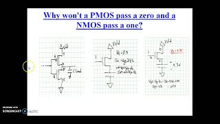 CMOS LOGIC ; Why PMOS is Connected in Pull-Up and NMOS in Pull-Down Networks