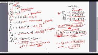 Maths Chapter 1 Numbers (સંખ્યાઓ) Part 2 In Gujarati