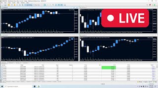 Galileo FX Live Trading | 16 Jan, 2023 | Forex, Crypto and Stocks Trading Robot