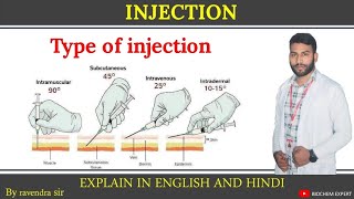 Injection - Types Of Injection in Hindi | Injection लगाने का तरीका | Injection कैसे लगाते हैं ||