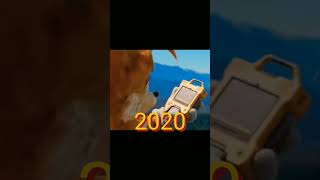 Evolução do Tails 1993 2024