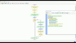 flowgorithm - Dal diagramma a Python - ciclo FOR