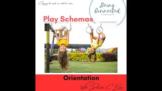 Play Schemas: Teaching with the Orientation Pattern with Danielle C Baker