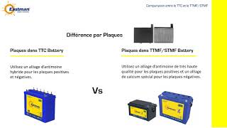 Comparison Between TTC  Vs TTMF/STMF Batteries French