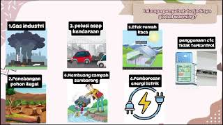 Tugas Kelompok Kimia Mengenai Global Warming -kelompok 3, kelas 10²