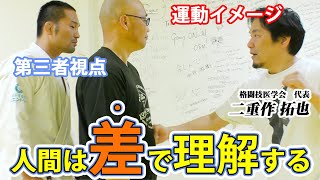 【二重作拓也　其の弐】脳と運動　～運動イメージで威力が変わる～【格闘技医学会】