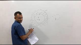 IIT-JEE Physics: Class XII: Conductors lecture 3