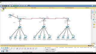 Networking Project: How to Configure DHCP server on Cisco Router  In Hindi