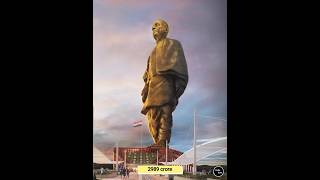 Reality of statue of Unity | world's tallest statue | #shorts #youtubeshorts #Hello_Data