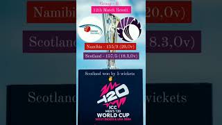 #T20 world cup Namibia vs Scotland #12th #t20worldcup