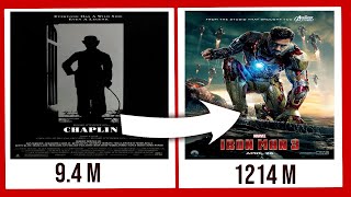 Robert Downey Jr. Top-Grossing Movie Comparison