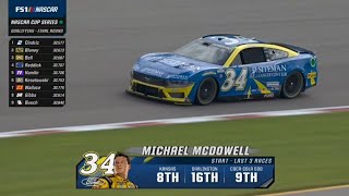 FINAL ROUND QUALIFYING FINISH - 2024 ENJOY ILLINOIS 300 NASCAR CUP SERIES AT GATEWAY