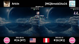 Aricin vs Arnold24x24 | Memme - Plasma Gun [Extreme] +(HD)DT