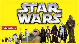 Star Wars Size Comparison - THE TOP LIST