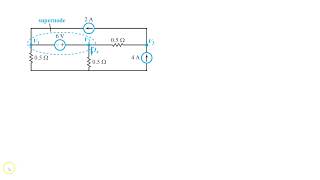 Example SuperNode