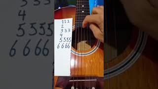 easy guitare tuto music