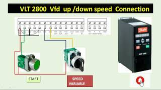 VLT 2800  speed variation through selector switch push button. #vlt2800 #danfossvfd