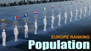 Great Change | Europe Population Ranking by Country 2024