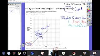 15 January - (13.3) Distance Time Graphs - Calculating Speed