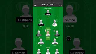 MCC-W vs IOM-W match dream11 team production। MCC-W vs IOM-W match dream 11 team।#shorts #ytshorts