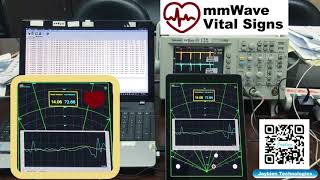 Vital Signs monitoring with mmWave Radar