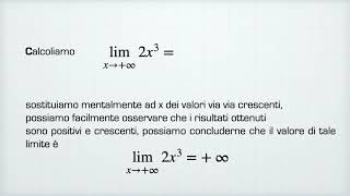 Calcolo di limiti immediati