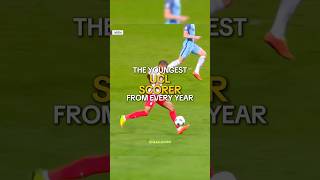 The Youngest UCL Goalscorer From Every Year - Part 1