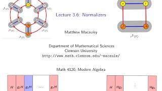 Visual Group Theory, Lecture 3.6: Normalizers