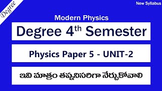 Degree 4sem Physics Paper 5 UNIT 2 Most Important Questions 10 Marks Degree 4th Sem Exams 2023