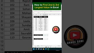 Excel Tips & Tricks | How to Find 2nd or 3rd Largest Value in Excel #exceltips #exceltutorial