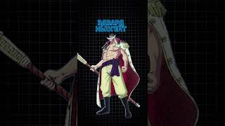 С кого рисовали героев One Piece? Топ 3. Часть 1 #Shorts