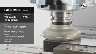 Micro Dynamics Tera 50/50 - 50 Taper Built in Spindle Cutting Demo