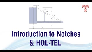 Notches and HGL TEL