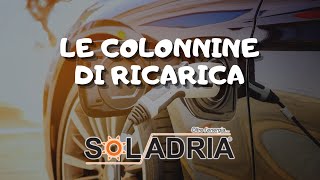 Struttura ricettiva? Scegli le nostre colonnine di ricarica!