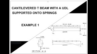 Part 1-Deflection of a cantilevered T beam carrying a UDL and supported onto springs.